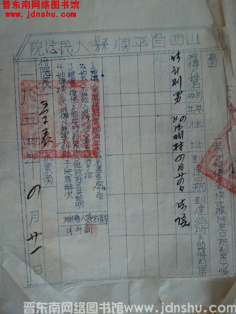 平顺县人民法院传票（19540421）