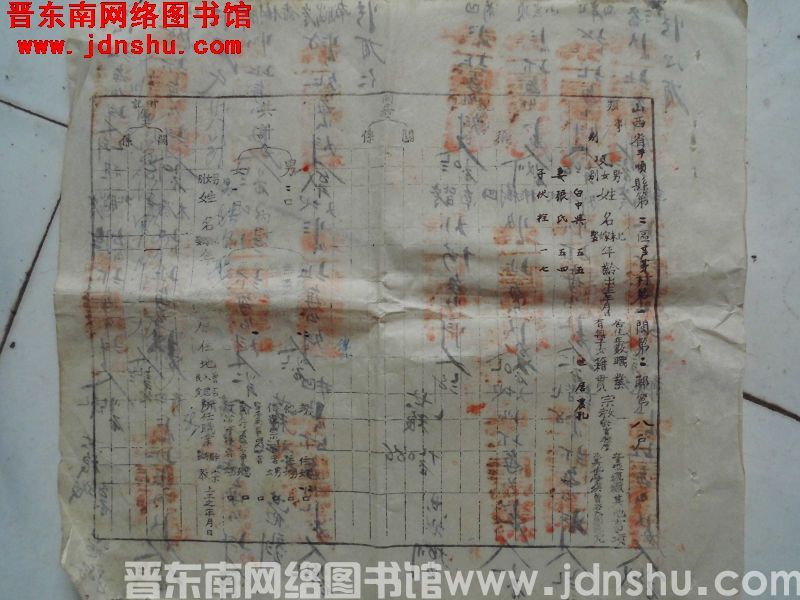 平顺县第二区芦芽村第一闾第二邻第八户：白中兴