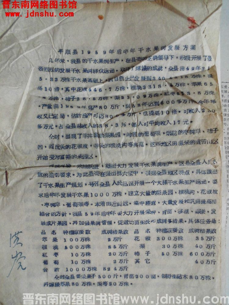 平顺县1959年后半年干水果树发展方案（19590821）
