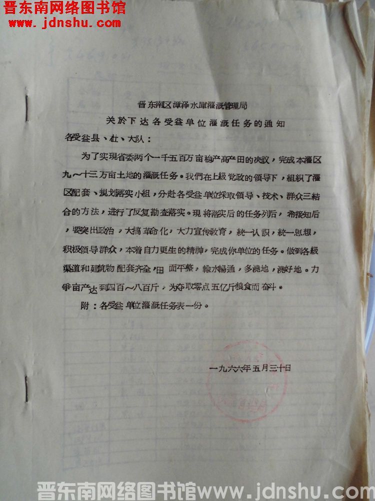 晋东南区漳泽水库灌溉管理局关于下达各受益单位灌溉任务的通知（19660530）