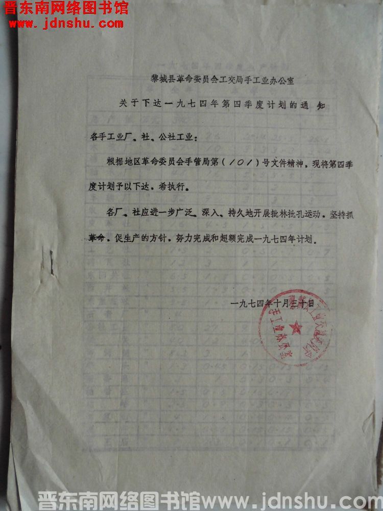 黎城县革命委员会工交局手工业办公室关于下达一九七四年第四季度计划的通知（19741030）