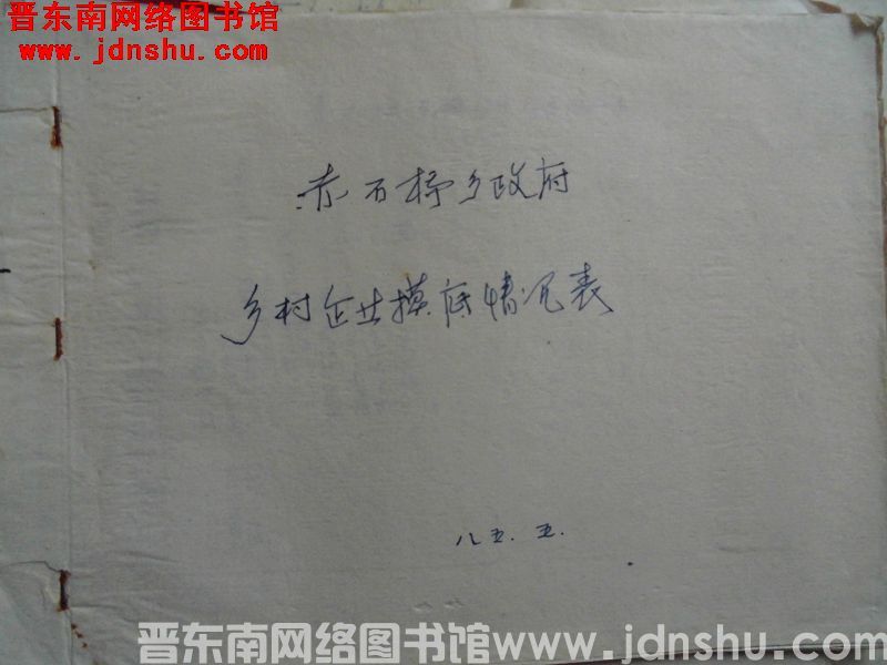 赤石桥乡政府乡村企业摸底情况表（198505）