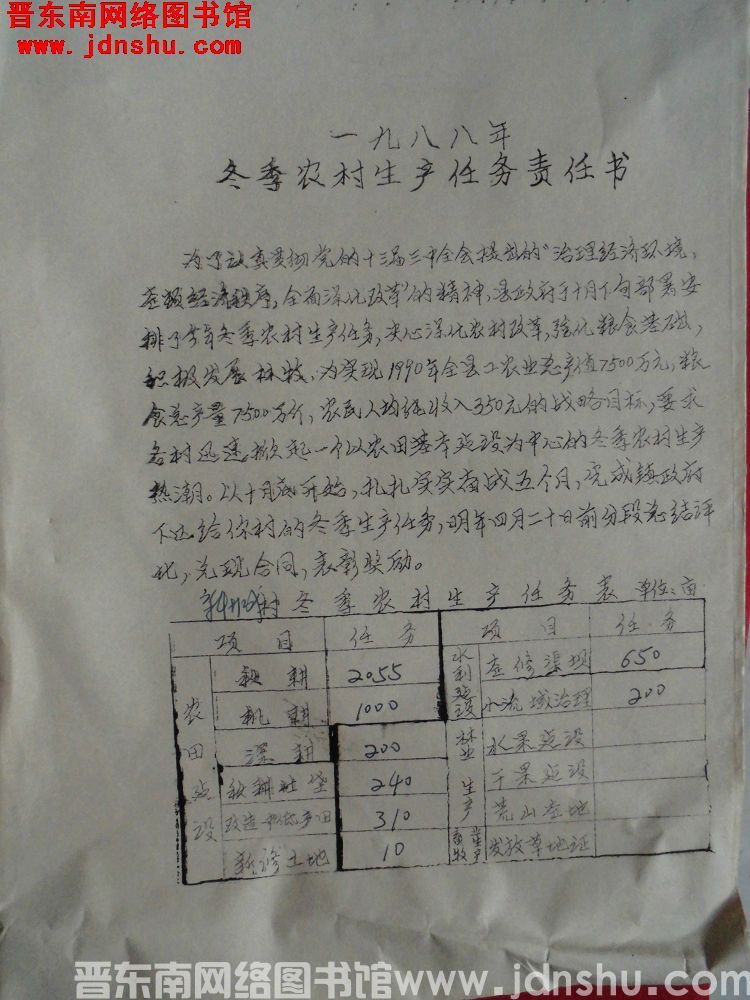 一九八八年冬季农村生产任务责任书（新城村）（19881102）